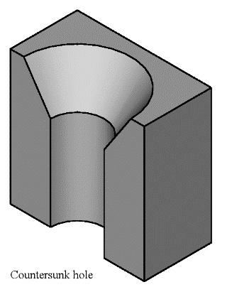 A close-up of a cut-out hole Description automatically generated with medium confidence