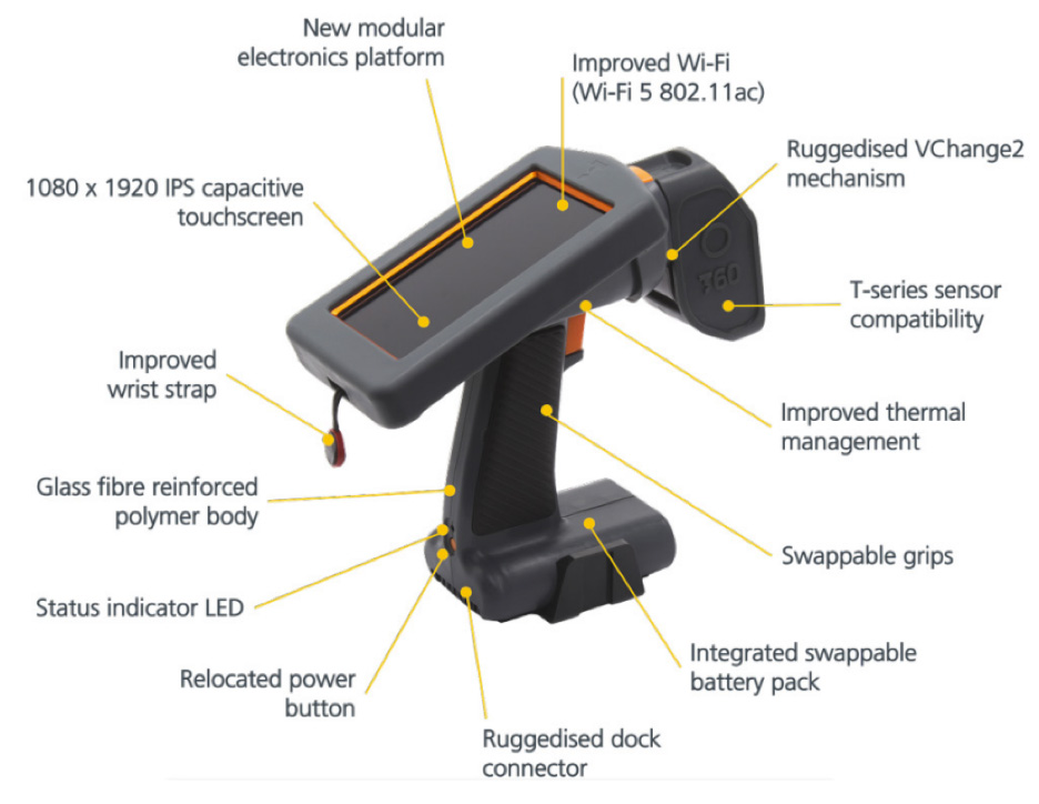 GapGun6